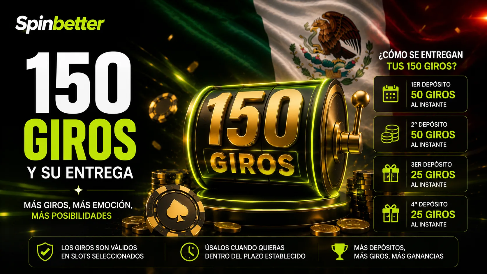 SpinBetter 150 free spins: entrega por tramos