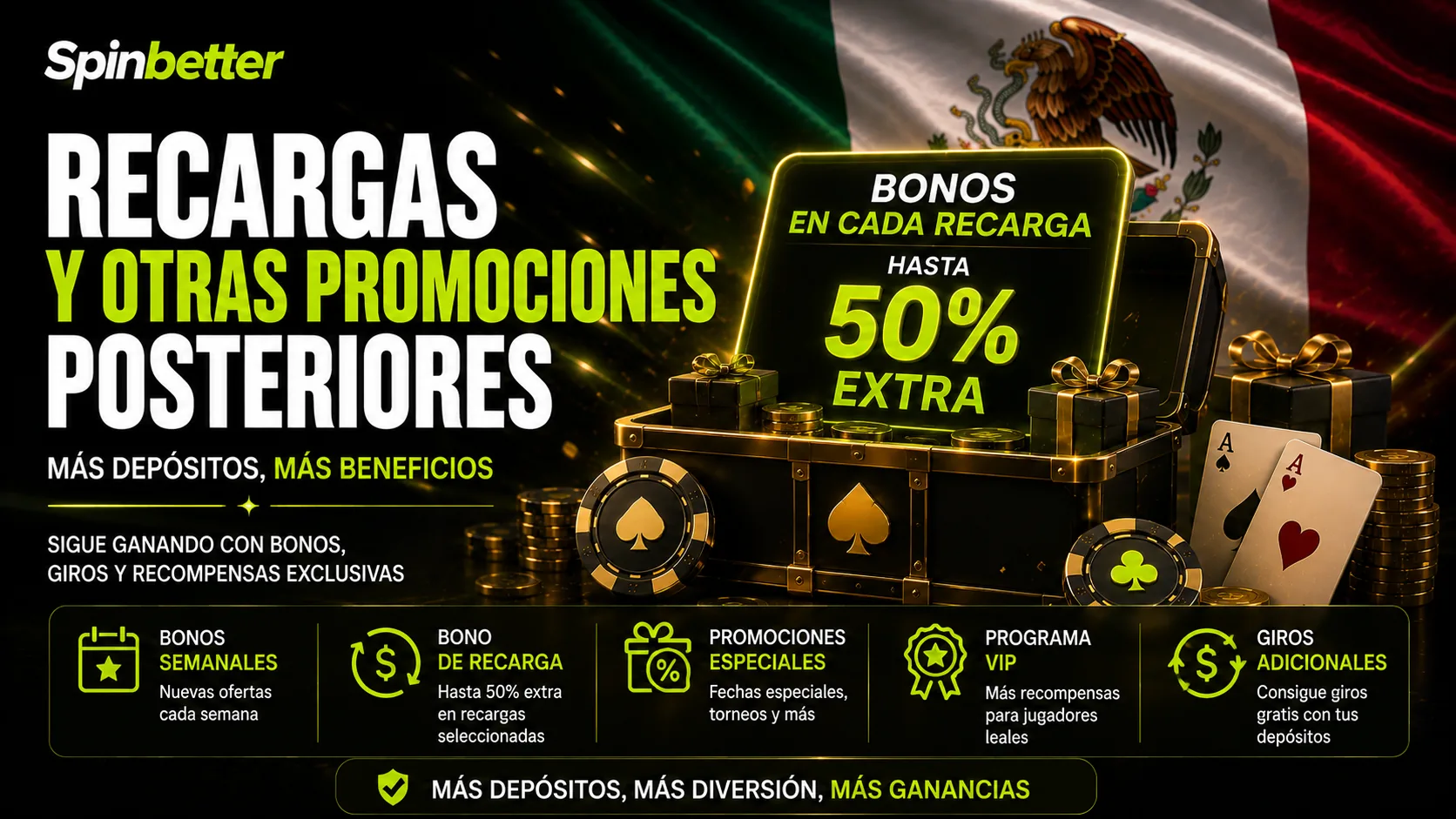 recargas y promociones SpinBetter posteriores al bono de bienvenida